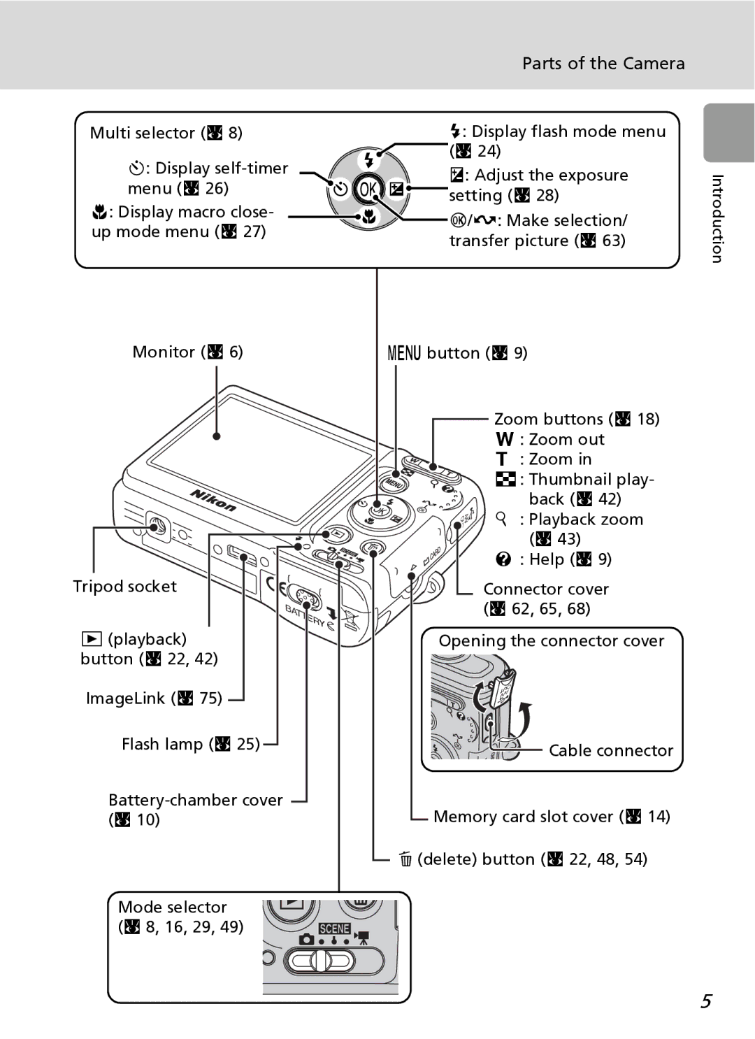 Nortel Networks L12 user manual Parts of the Camera 