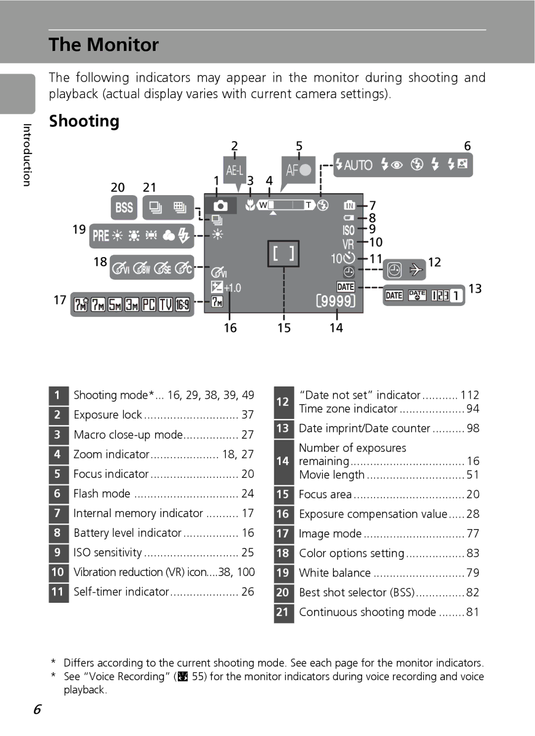 Nortel Networks L12 user manual Monitor, Shooting, Number of exposures 