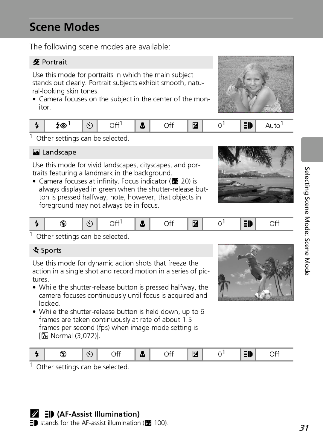 Nortel Networks L12 user manual Scene Modes, Following scene modes are available, AF-Assist Illumination 