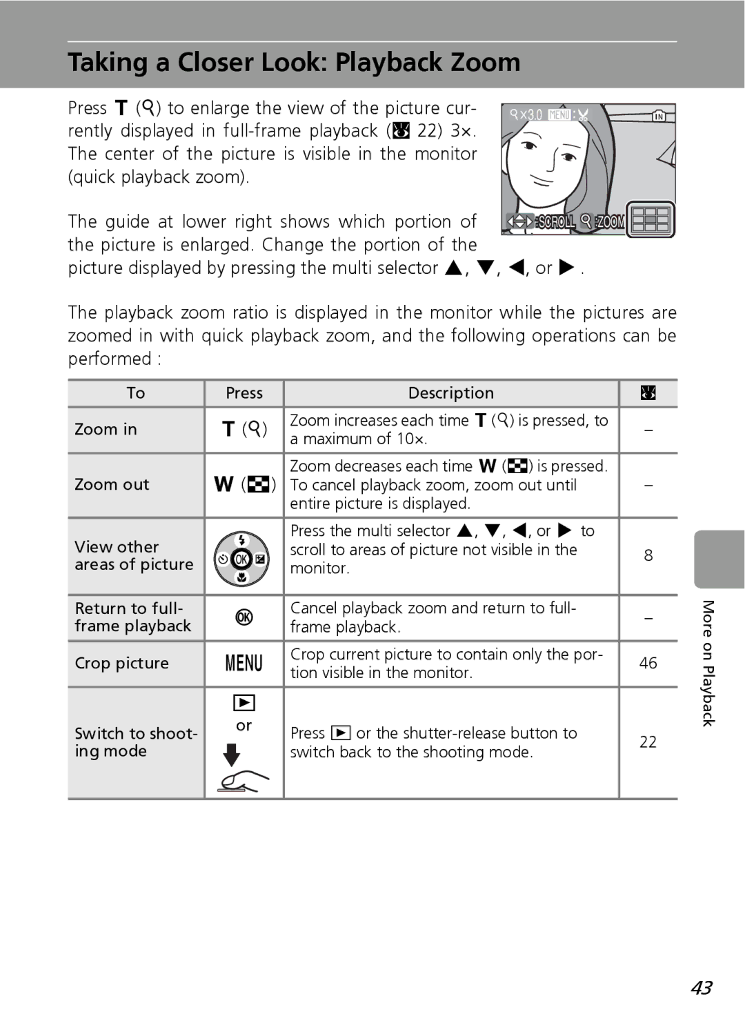 Nortel Networks L12 user manual Taking a Closer Look Playback Zoom, Press Description Zoom 