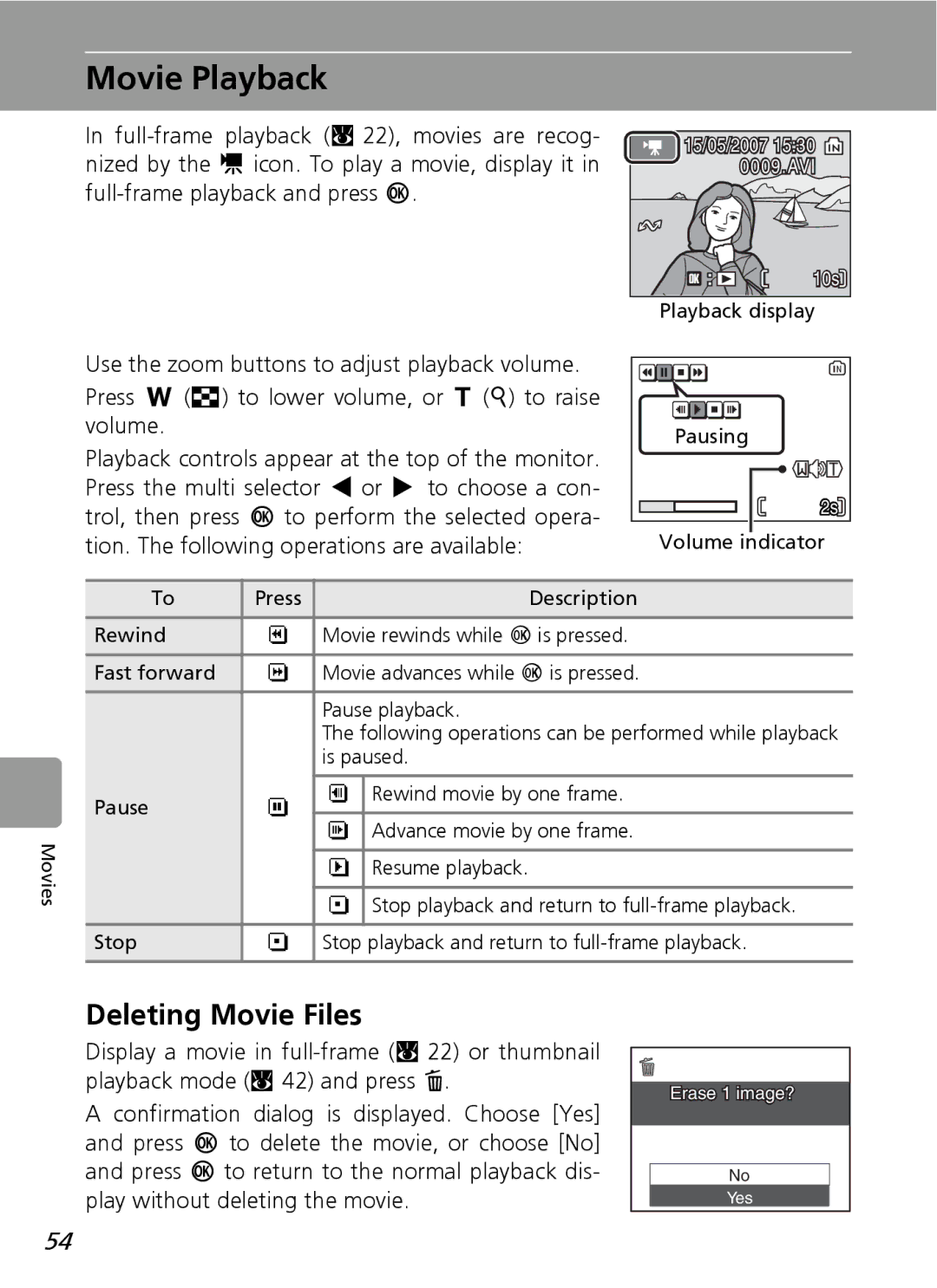 Nortel Networks L12 Movie Playback, Deleting Movie Files, Tion. The following operations are available, Playback display 