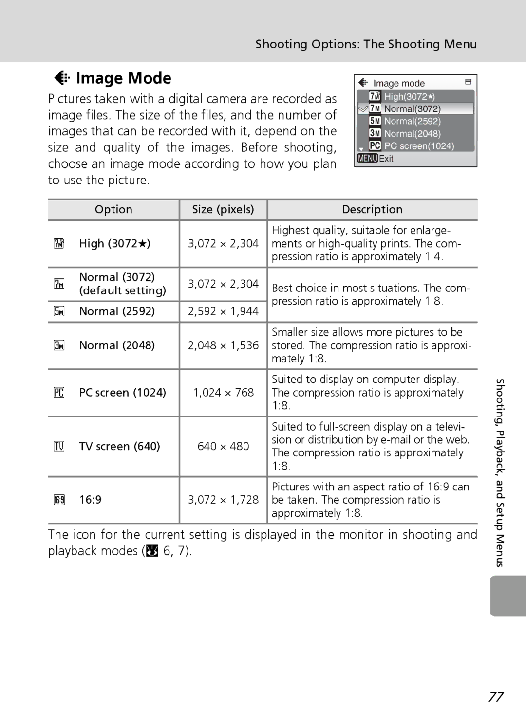 Nortel Networks L12 user manual Image Mode, Shooting Options The Shooting Menu 