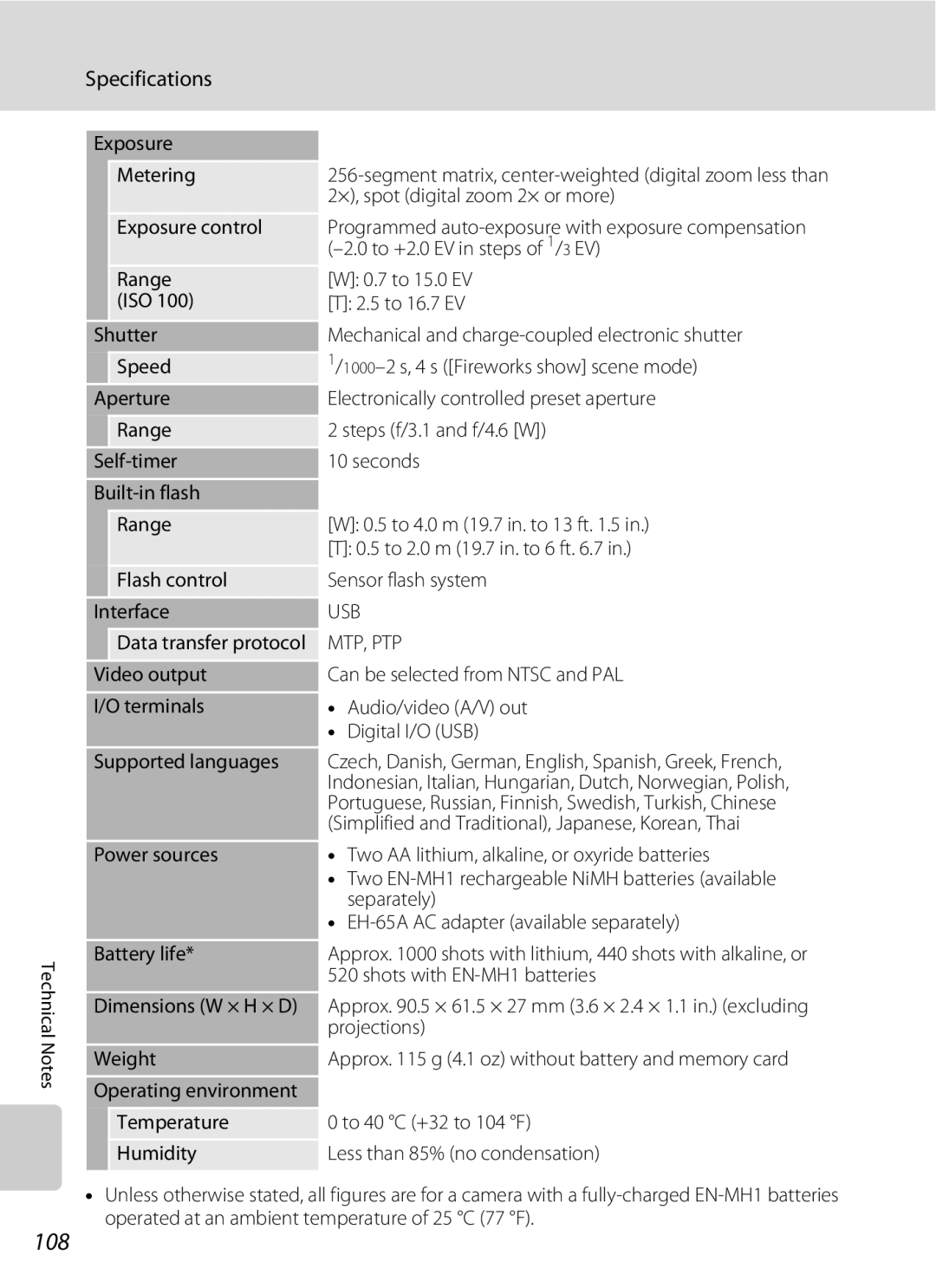 Nortel Networks L14 user manual 108, Specifications 