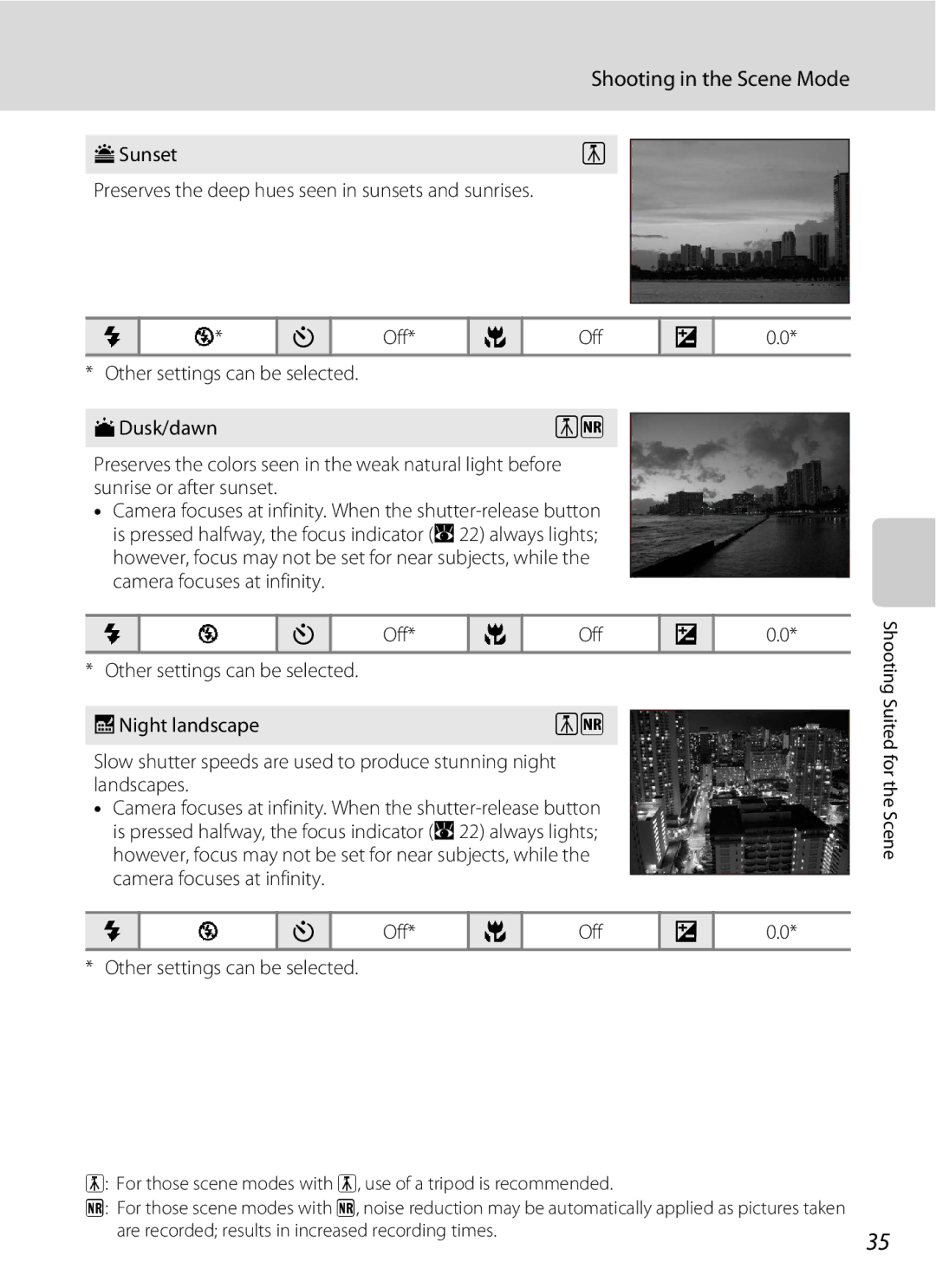 Nortel Networks L14 user manual Preserves the deep hues seen in sunsets and sunrises, IDusk/dawn 