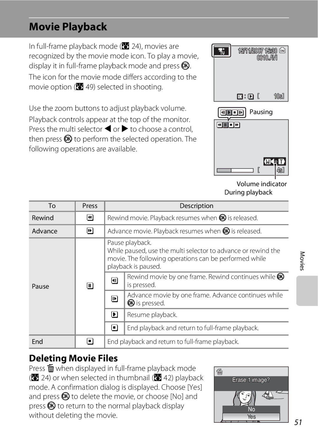 Nortel Networks L14 user manual Movie Playback, Deleting Movie Files, Full-frame playback mode a 24, movies are 