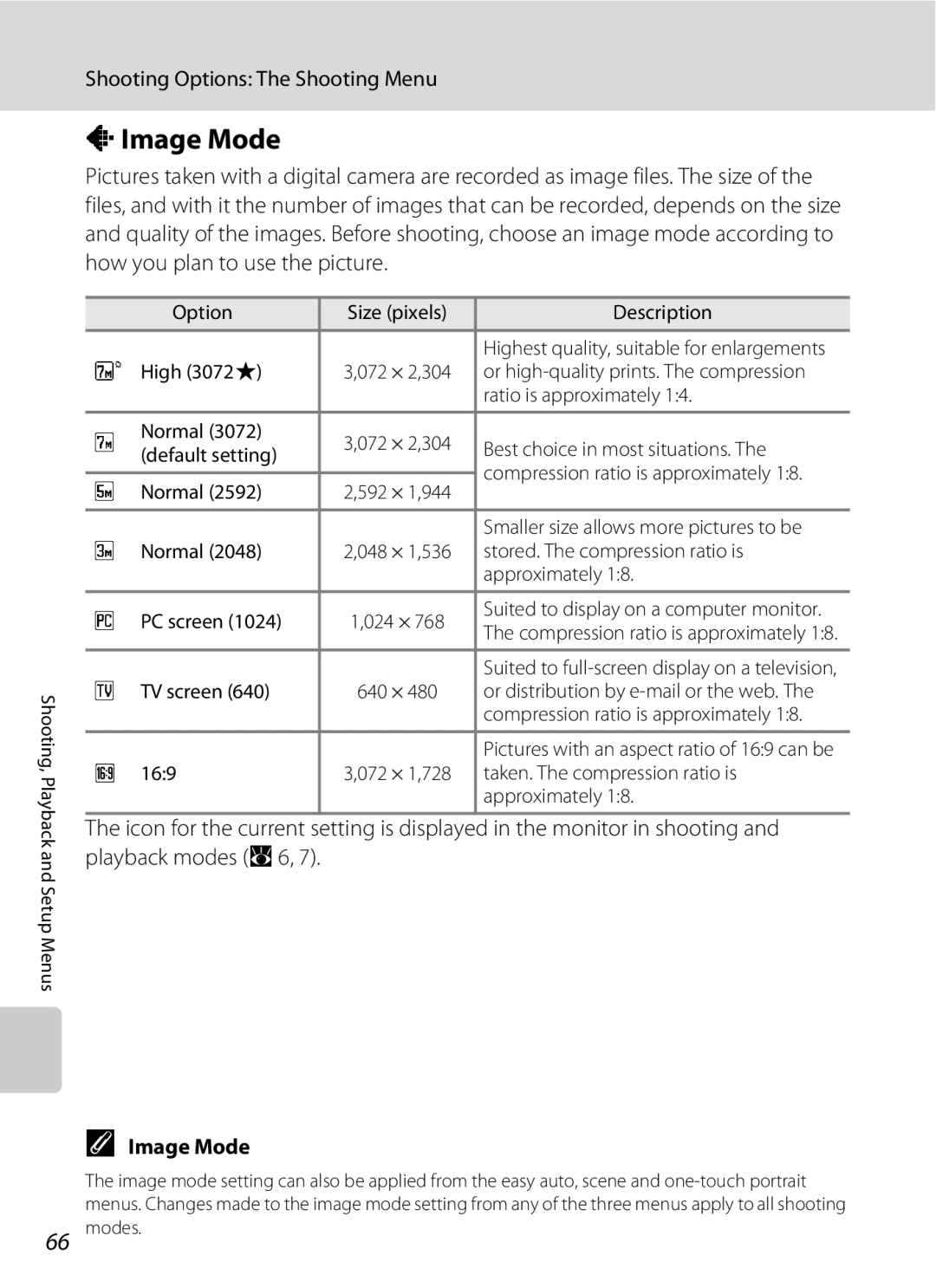 Nortel Networks L14 user manual AImage Mode, Shooting Options The Shooting Menu 