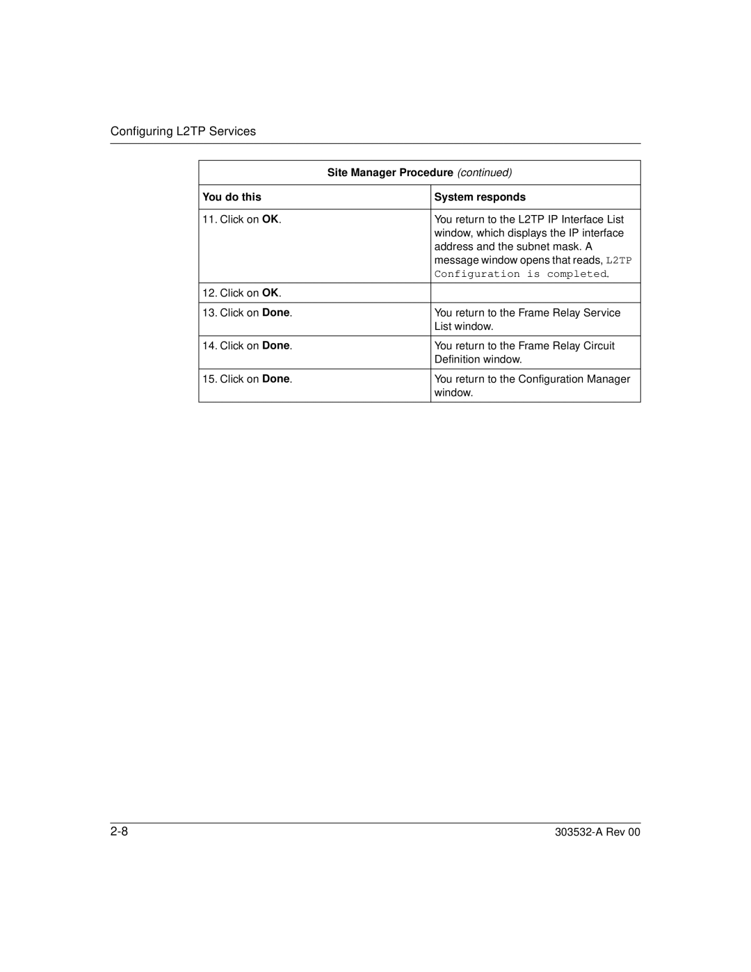 Nortel Networks L2TP manual Configuration is completed 