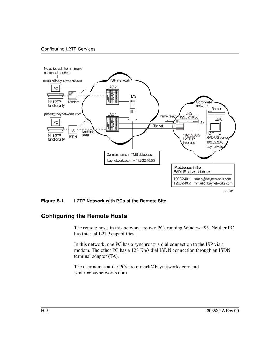 Nortel Networks manual Configuring the Remote Hosts, Figure B-1. L2TP Network with PCs at the Remote Site 