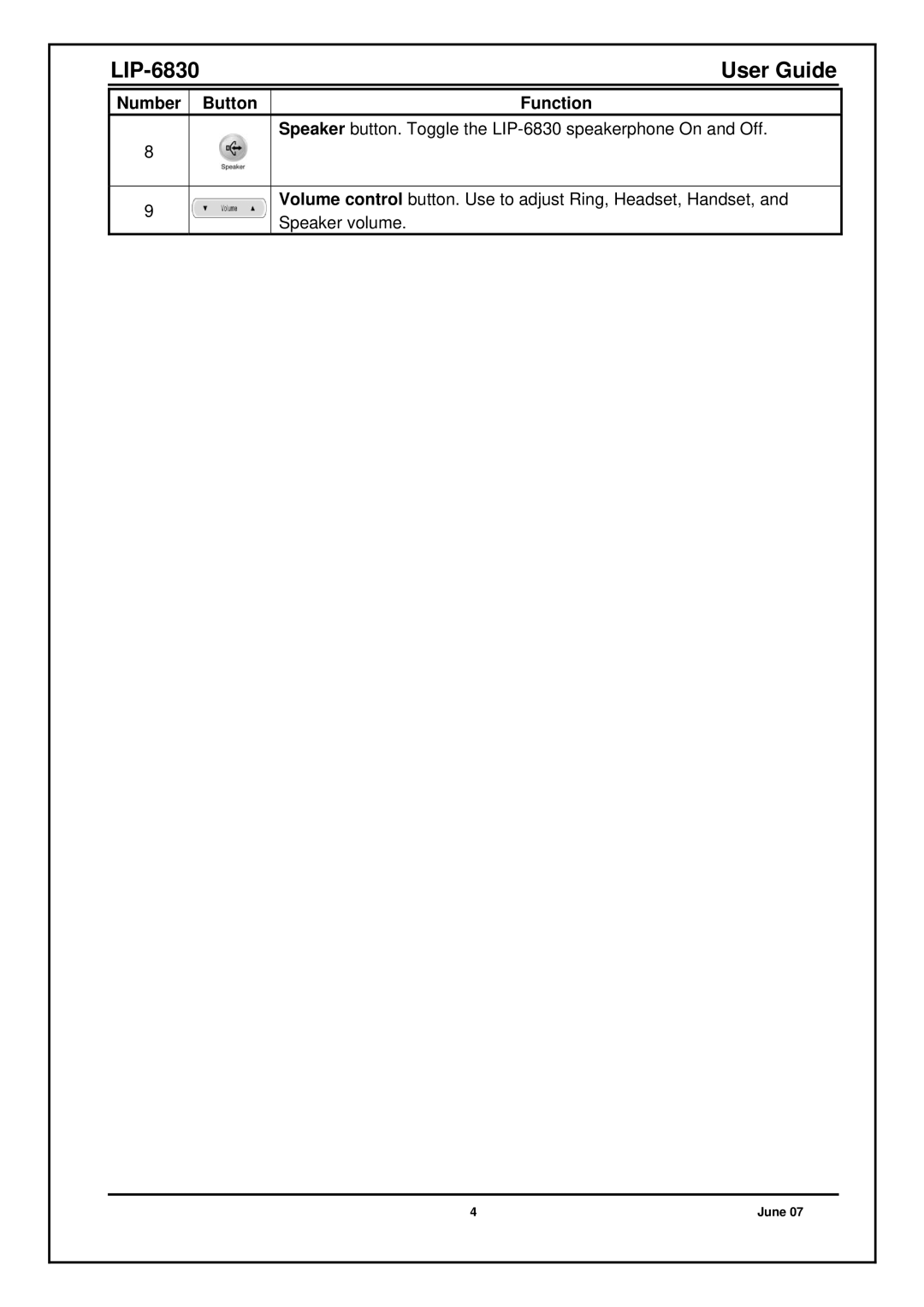 Nortel Networks manual LIP-6830 User Guide 