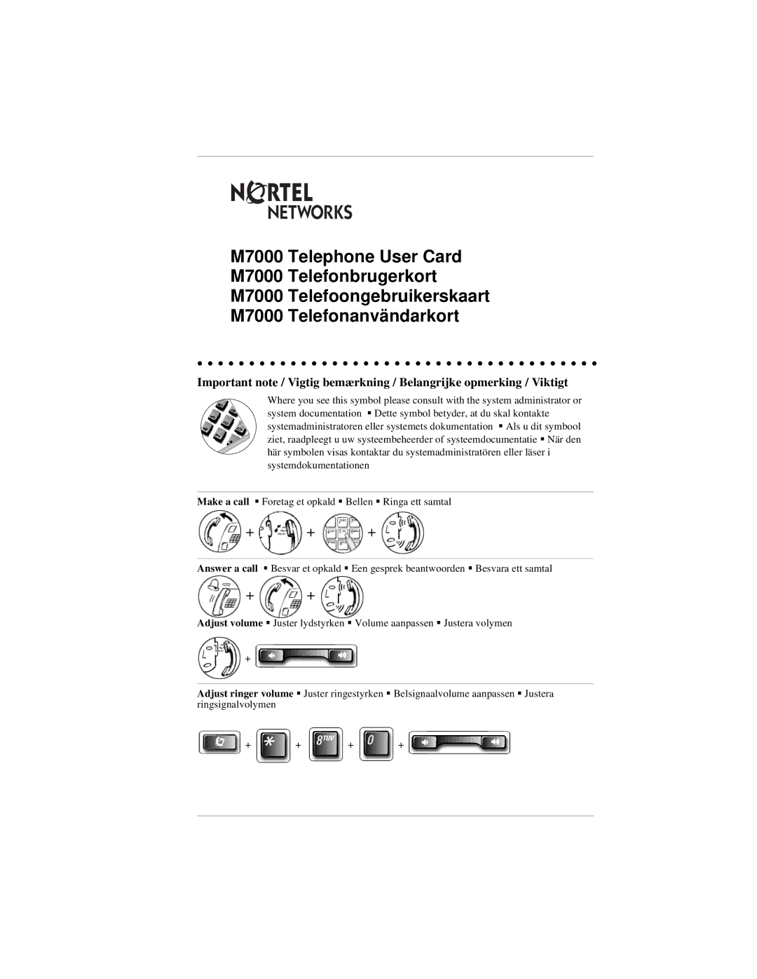 Nortel Networks M7000 manual + + + 