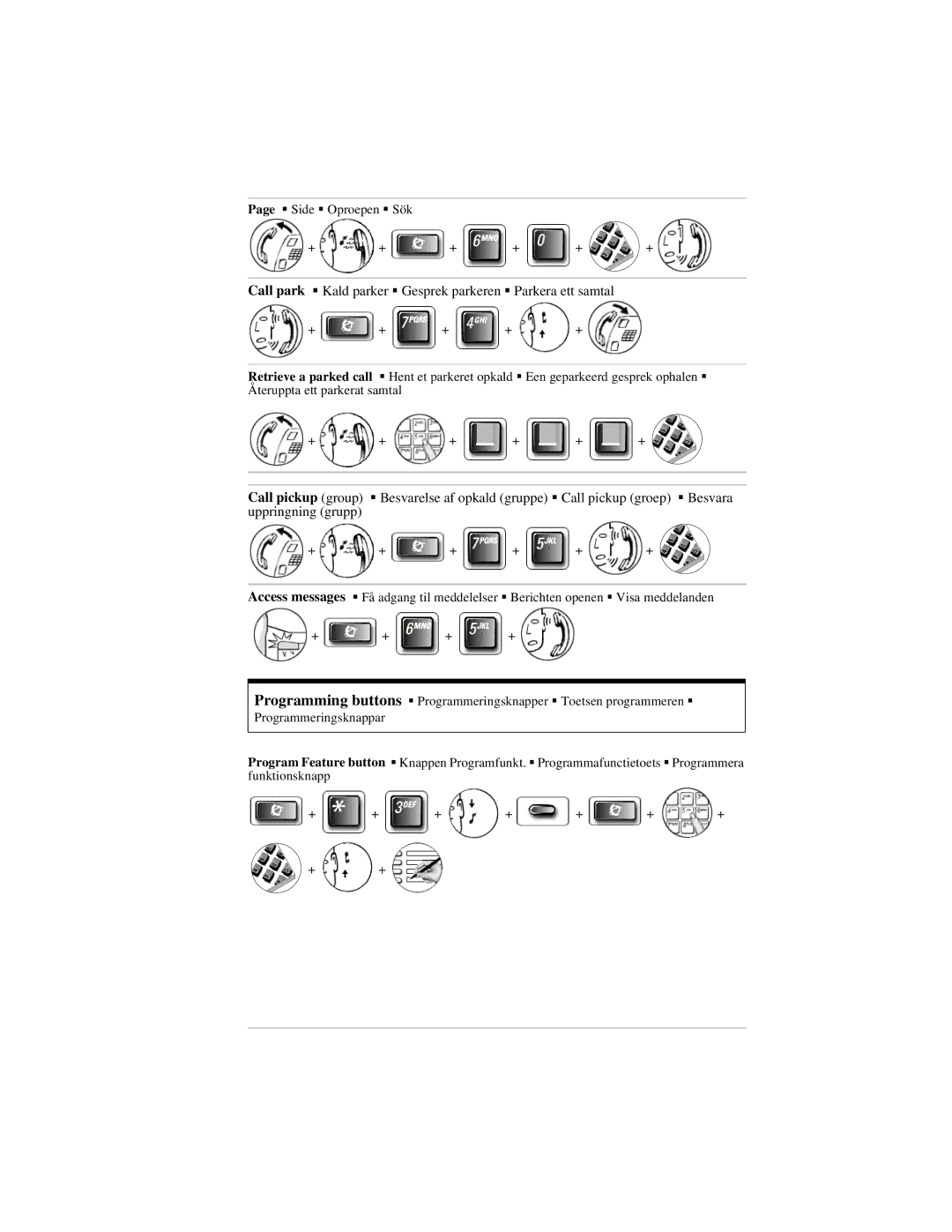 Nortel Networks M7000 manual Call pickup group 