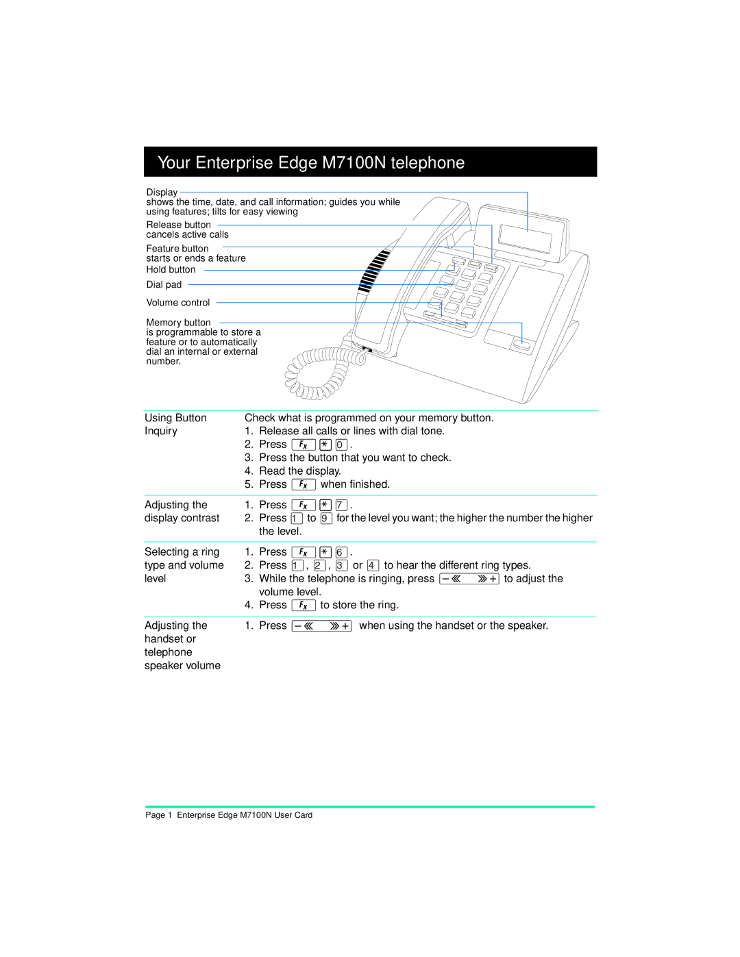 Nortel Networks manual Your Enterprise Edge M7100N telephone 