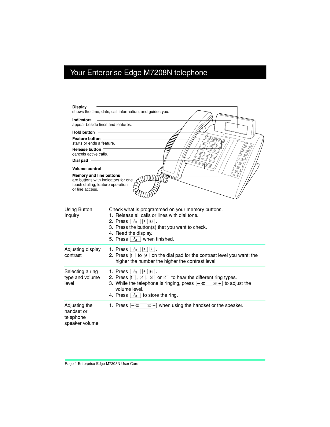 Nortel Networks manual Your Enterprise Edge M7208N telephone 