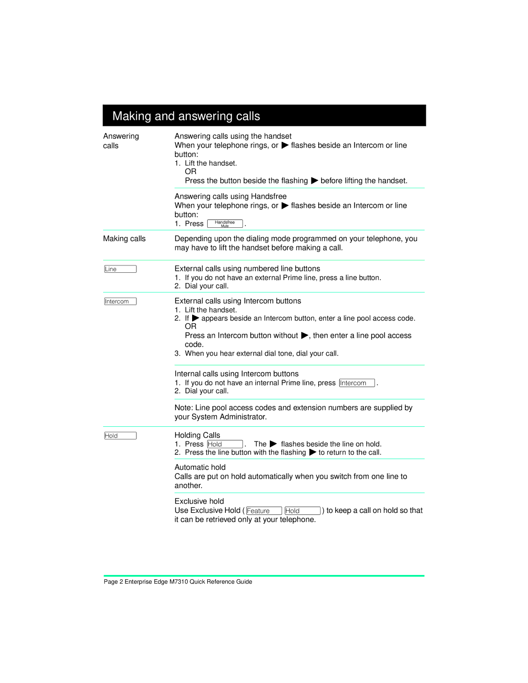 Nortel Networks m7310 manual Making and answering calls 