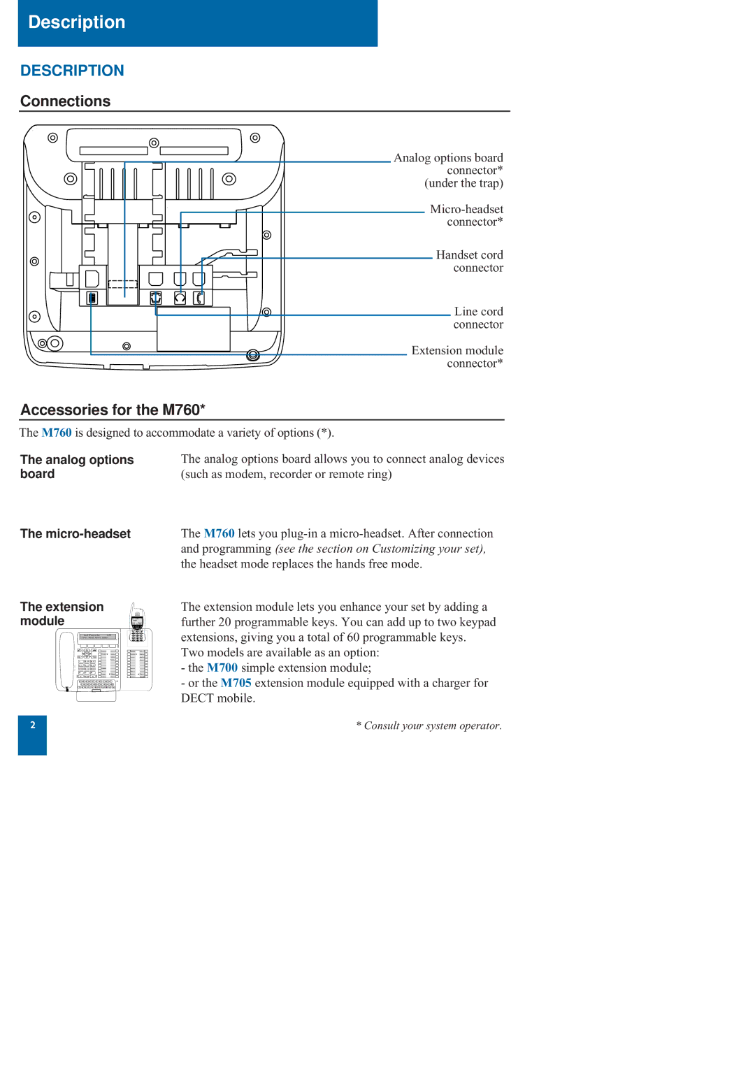 Nortel Networks manual Connections, Accessories for the M760, Analog options, Board, Micro-headset Extension module 