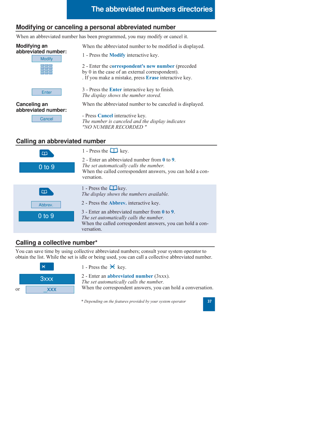 Nortel Networks M760 manual Modifying or canceling a personal abbreviated number, Calling an abbreviated number 