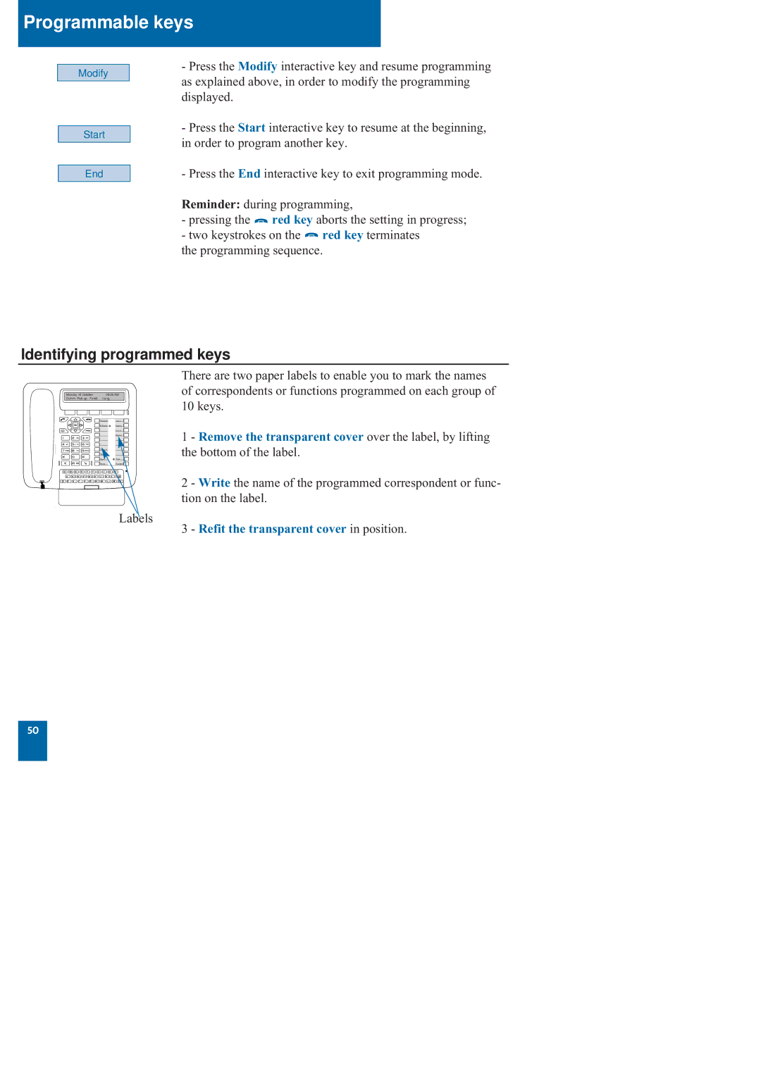 Nortel Networks M760 manual Identifying programmed keys, Refit the transparent cover in position 