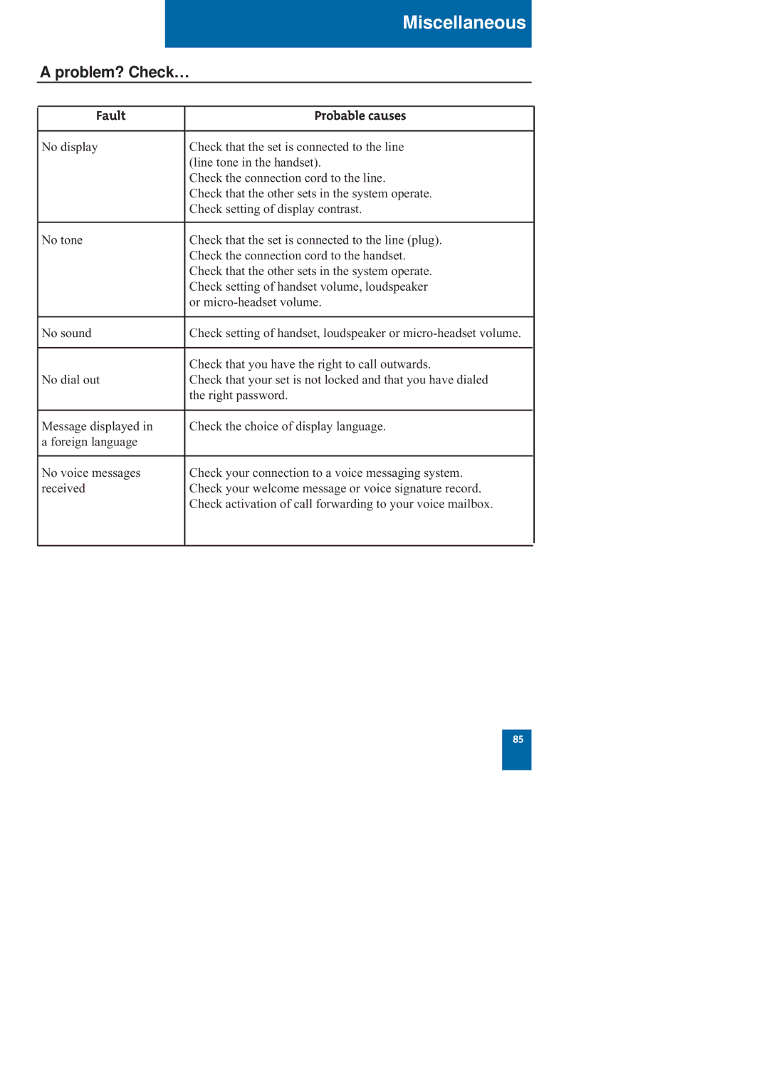 Nortel Networks M760 manual Miscellaneous 