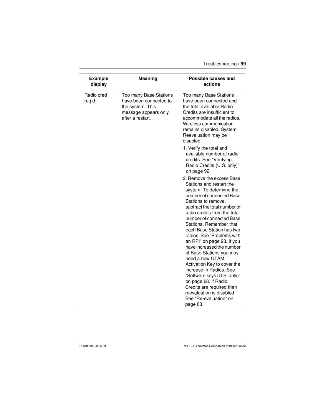 Nortel Networks MICS-XC manual Troubleshooting 