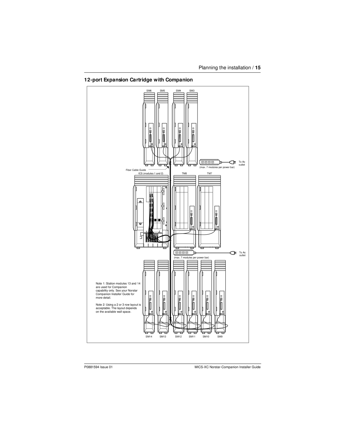 Nortel Networks MICS-XC manual Port Expansion Cartridge with Companion 