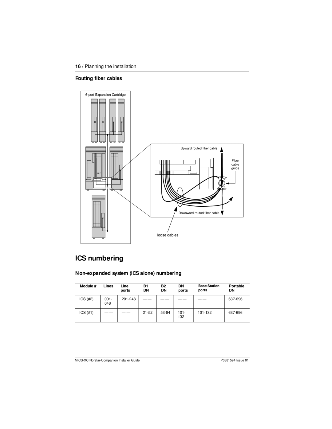 Nortel Networks MICS-XC manual ICS numbering, Routing fiber cables, Non-expanded system ICS alone numbering 