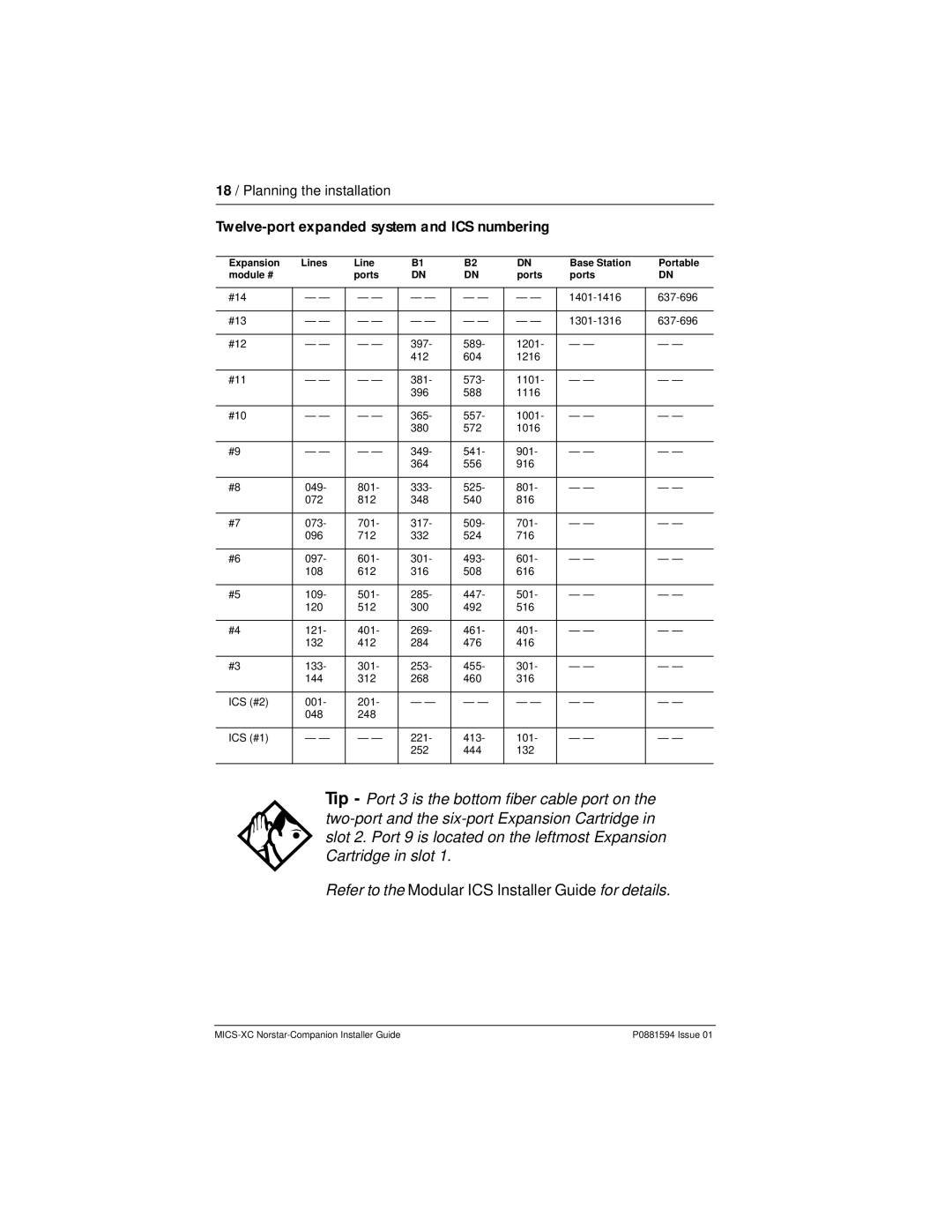 Nortel Networks MICS-XC manual Twelve-port expanded system and ICS numbering 