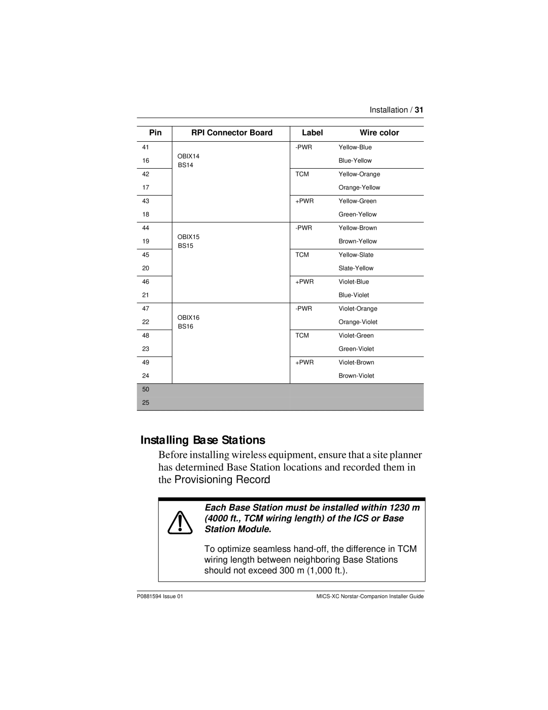 Nortel Networks MICS-XC manual Installing Base Stations 