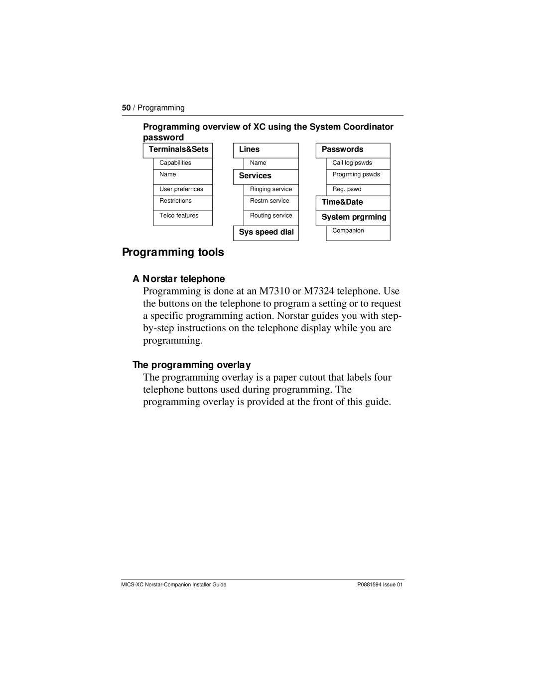 Nortel Networks MICS-XC manual Programming tools, Norstar telephone, Programming overlay 