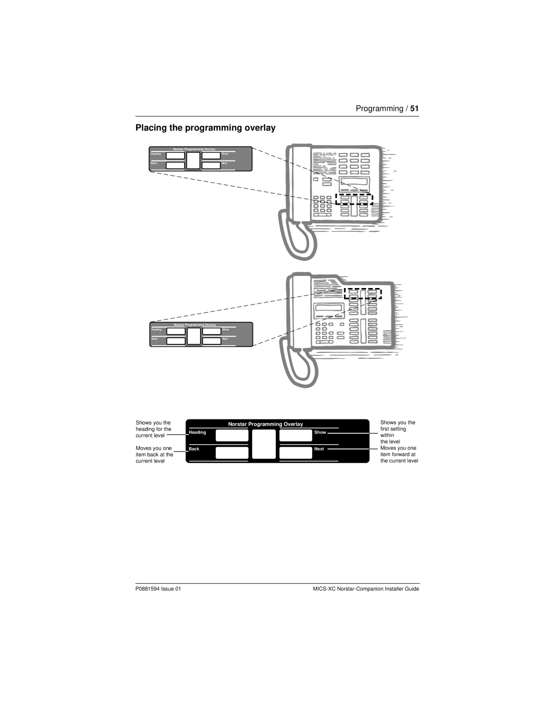 Nortel Networks MICS-XC manual Placing the programming overlay 