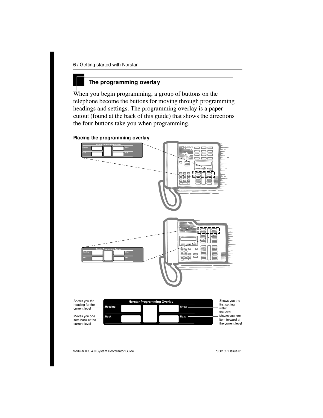 Nortel Networks Modular ICS 4.0 manual Programming overlay, Placing the programming overlay 