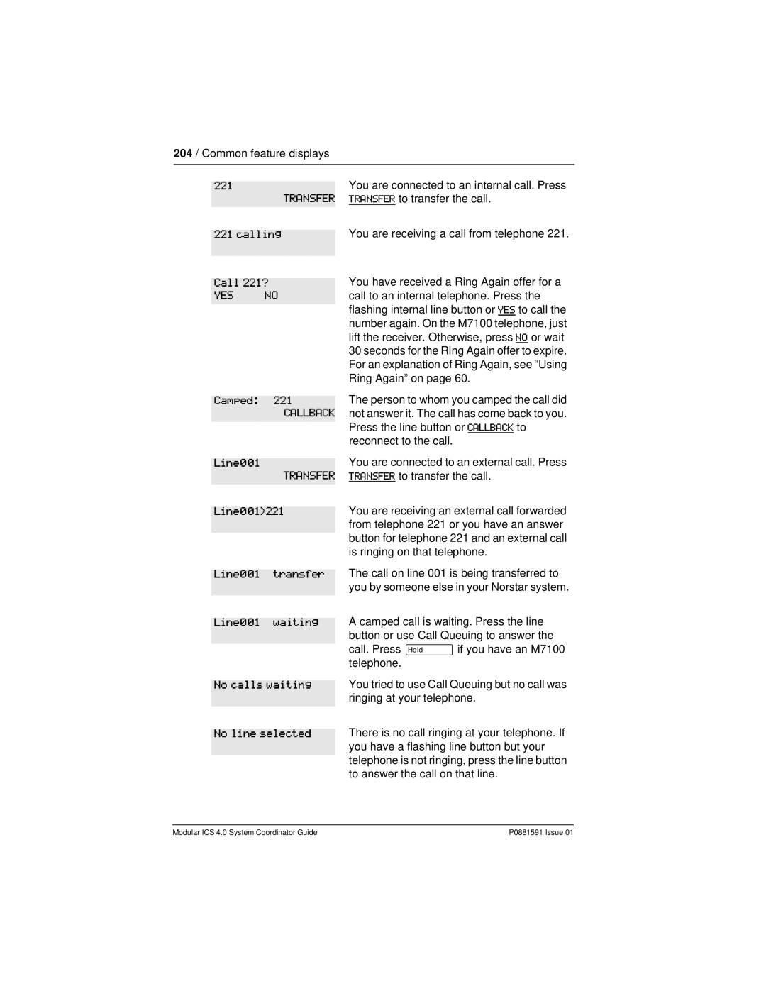 Nortel Networks Modular ICS 4.0 manual Calling Call 221?, YES no 