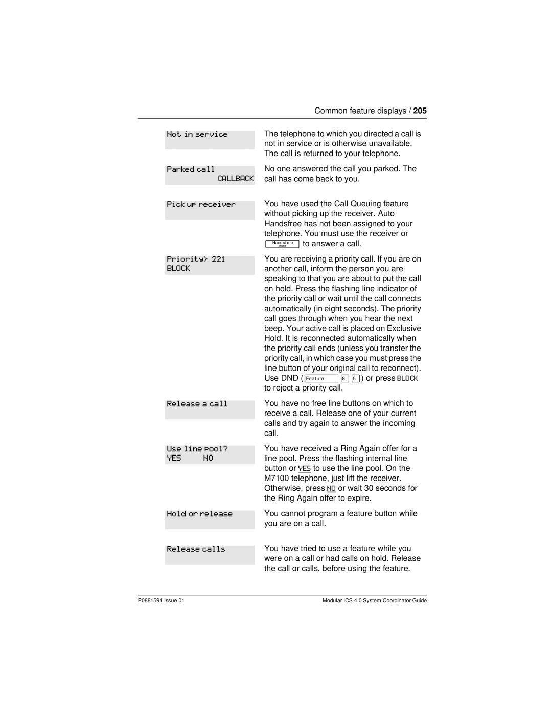 Nortel Networks Modular ICS 4.0 manual Not in service Parked call, Pick up receiver Priority, Block 