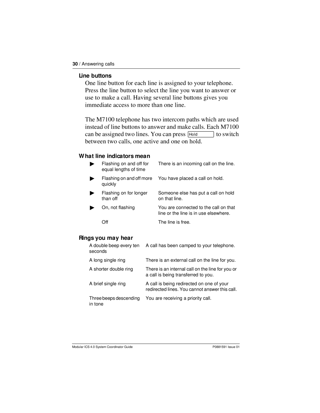 Nortel Networks Modular ICS 4.0 manual Line buttons, What line indicators mean, Rings you may hear 