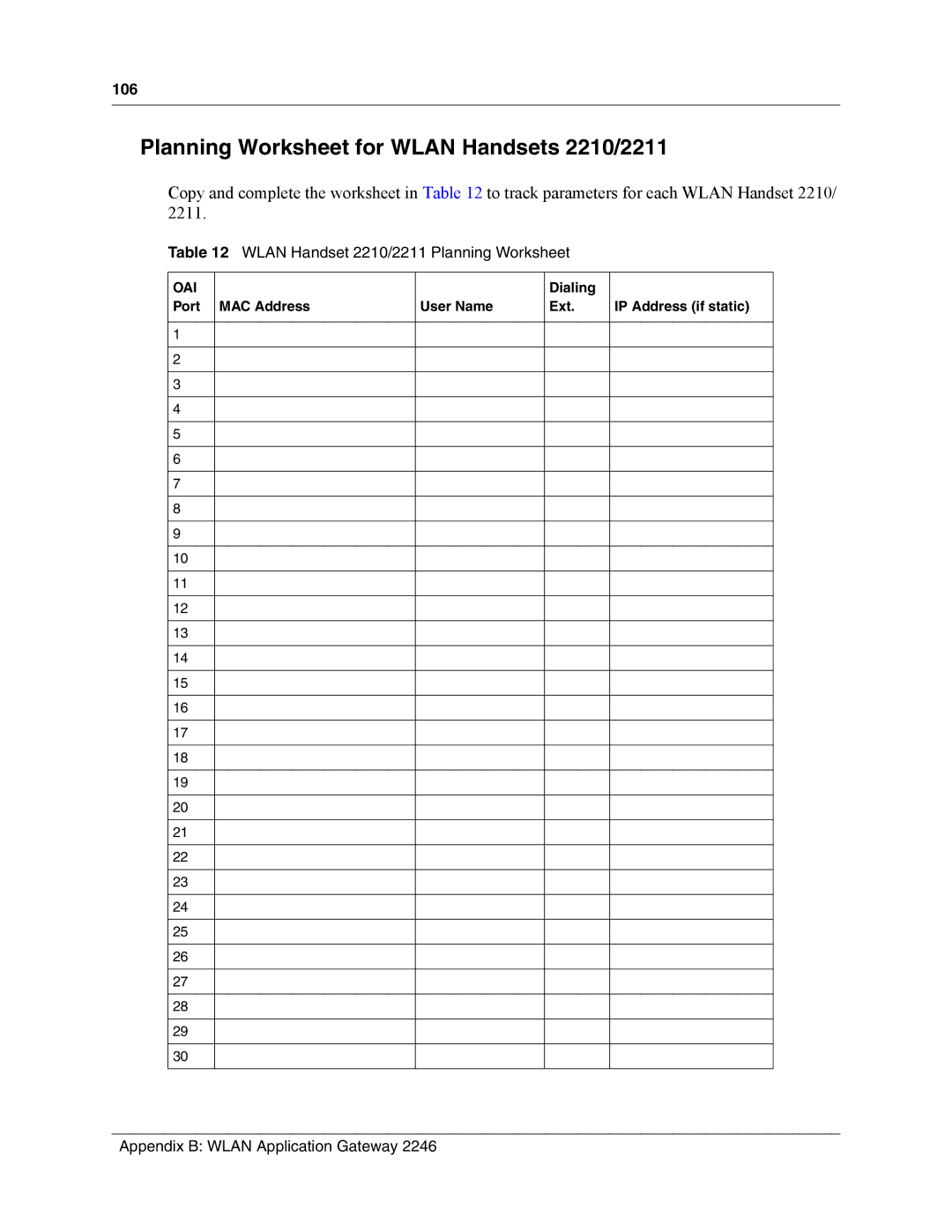 Nortel Networks MOG7xx, MOG6xx Planning Worksheet for Wlan Handsets 2210/2211, Wlan Handset 2210/2211 Planning Worksheet 