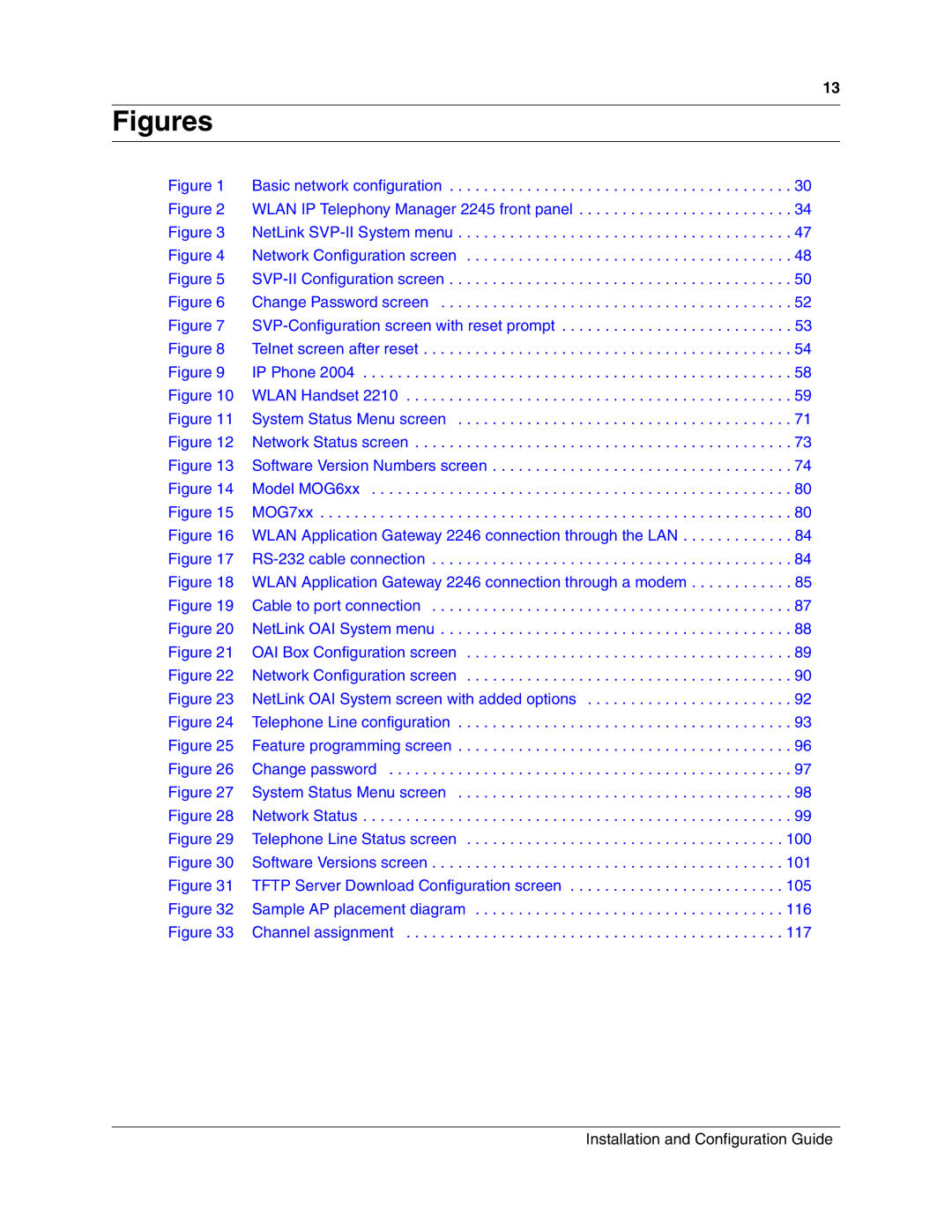 Nortel Networks MOG6xx, MOG7xx manual Figures 