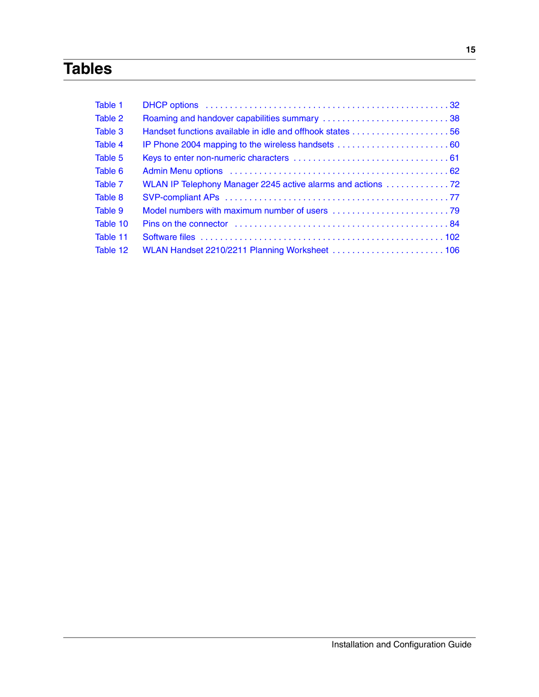 Nortel Networks MOG6xx, MOG7xx manual Tables 