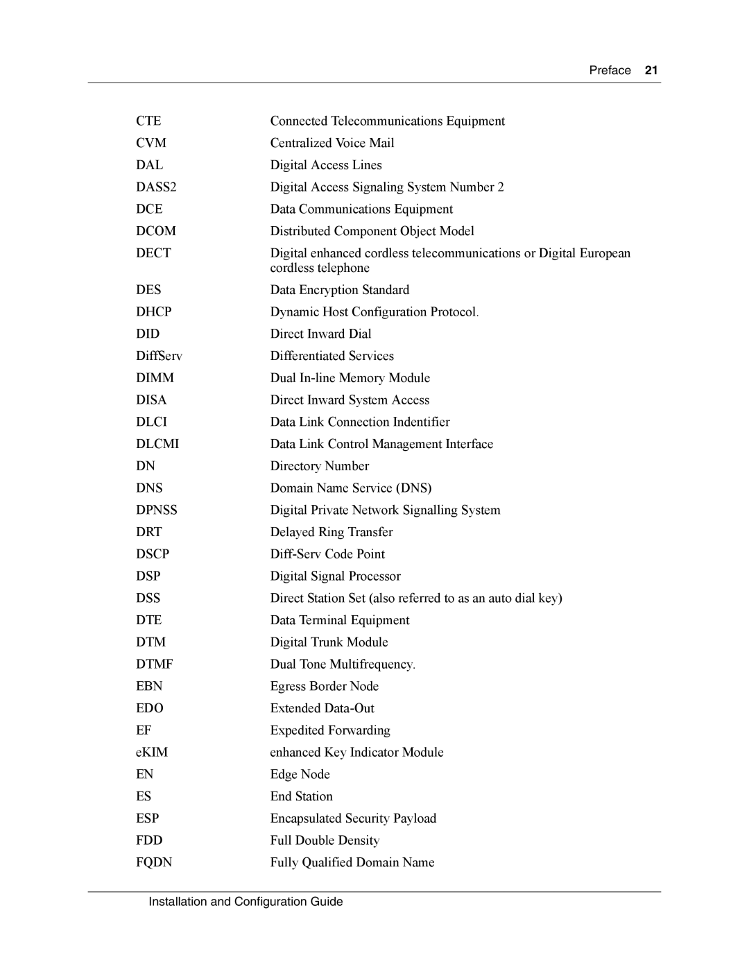 Nortel Networks MOG6xx, MOG7xx manual Cte 