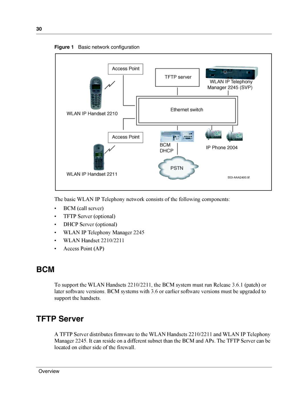 Nortel Networks MOG7xx, MOG6xx manual Tftp Server, Basic network configuration 