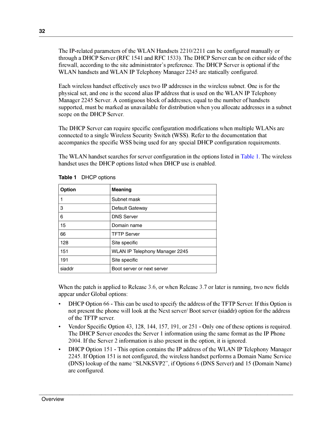 Nortel Networks MOG7xx, MOG6xx manual Dhcp options, Option Meaning 