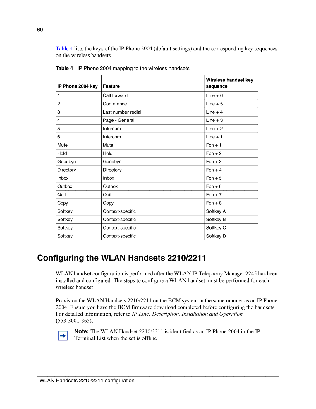 Nortel Networks MOG7xx, MOG6xx Configuring the Wlan Handsets 2210/2211, IP Phone 2004 mapping to the wireless handsets 