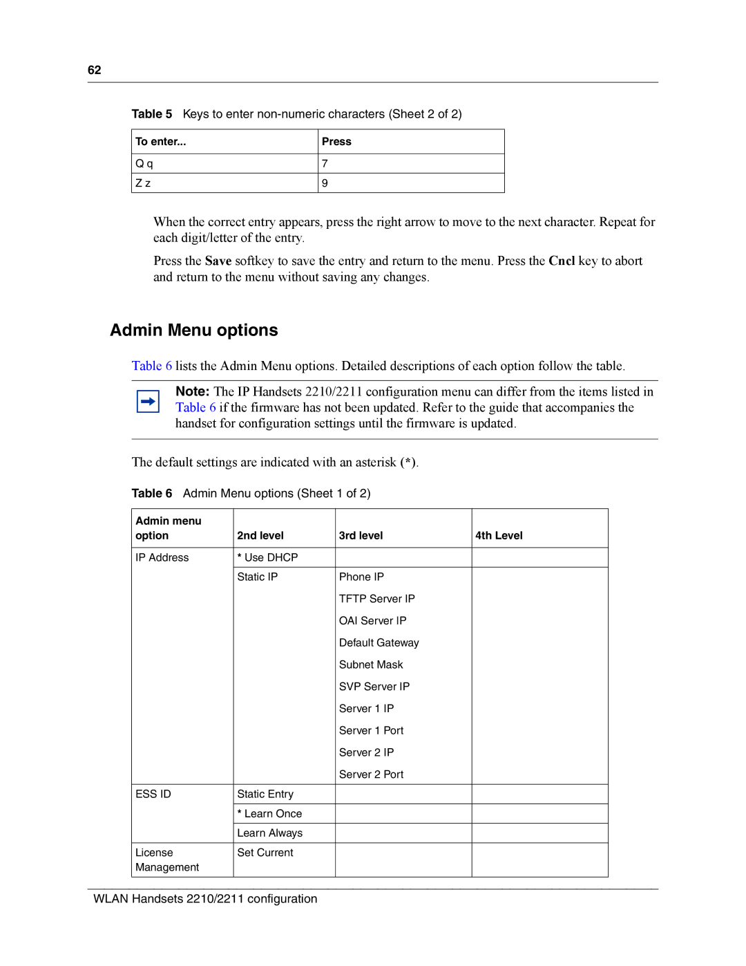 Nortel Networks MOG7xx, MOG6xx manual Keys to enter non-numeric characters Sheet 2, Admin Menu options Sheet 1 