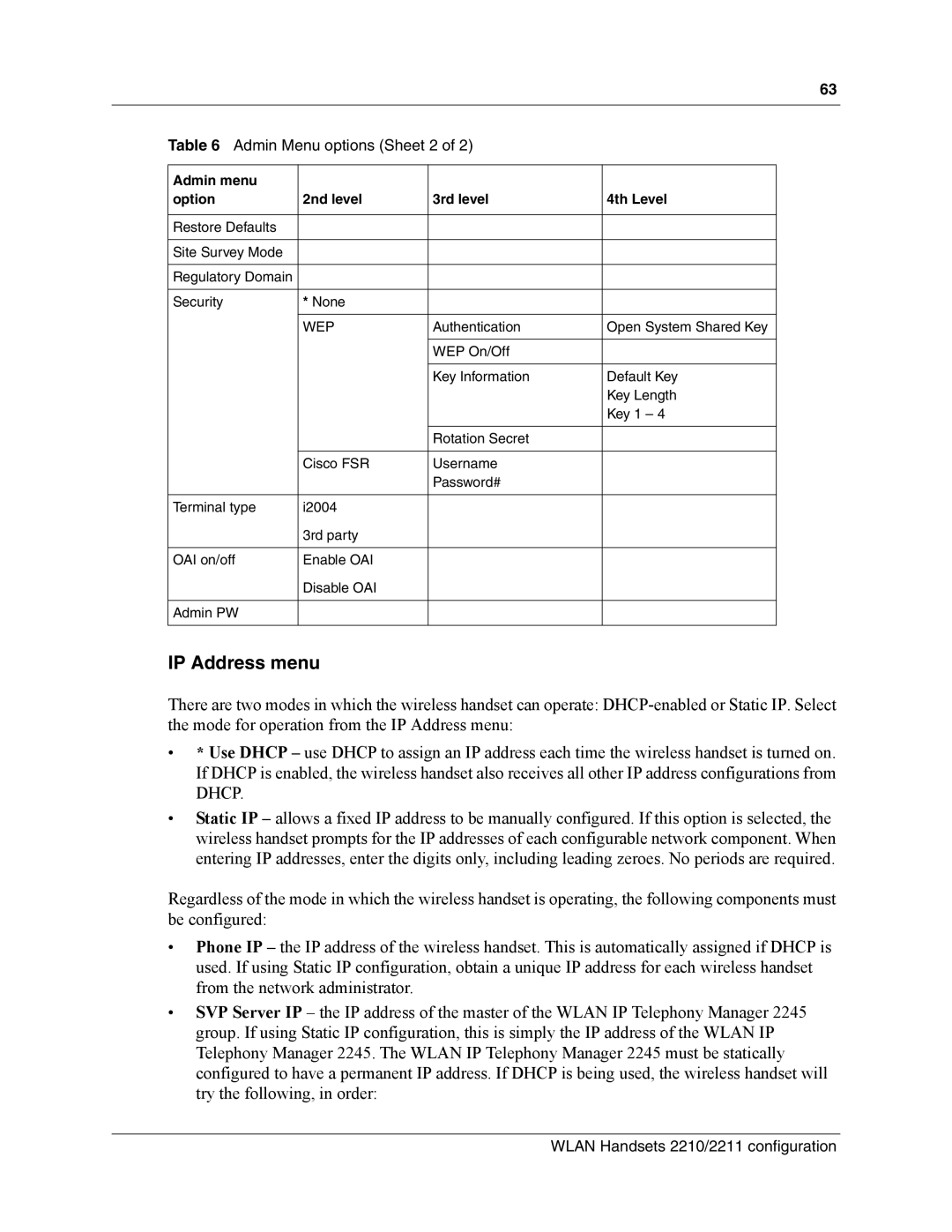 Nortel Networks MOG6xx, MOG7xx manual IP Address menu, Admin Menu options Sheet 2 