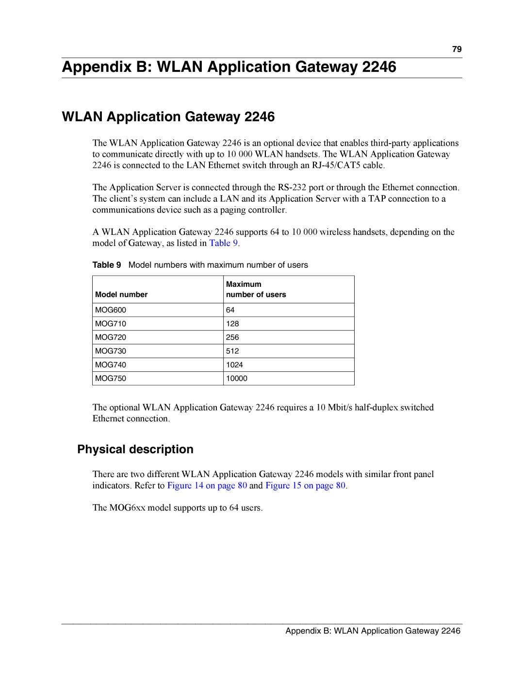 Nortel Networks MOG6xx, MOG7xx manual Appendix B Wlan Application Gateway, Model numbers with maximum number of users 