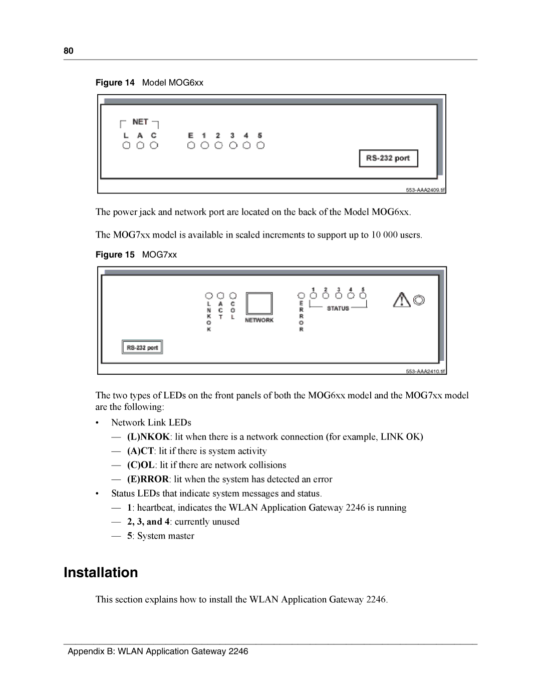 Nortel Networks MOG7xx manual Installation, Model MOG6xx 