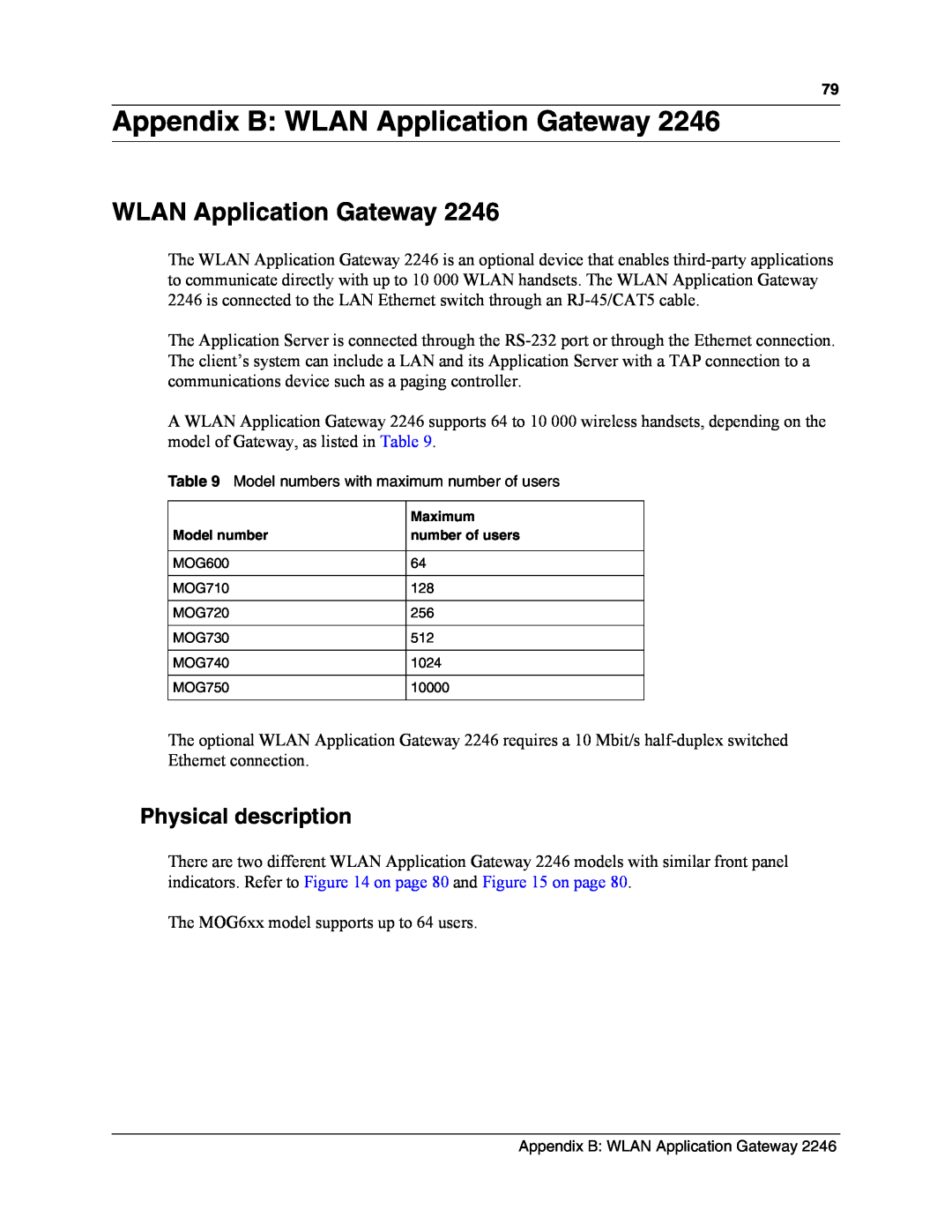 Nortel Networks MOG6xx, MOG7xx manual Appendix B WLAN Application Gateway, Physical description 
