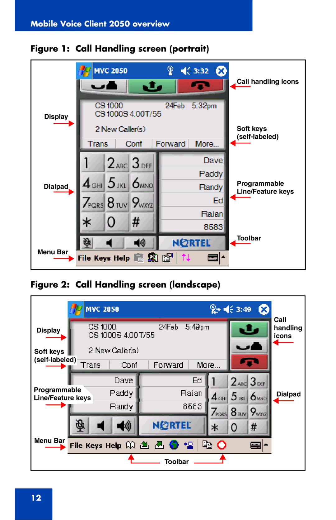 Nortel Networks N0035509 manual Call Handling screen portrait, AAA3291 