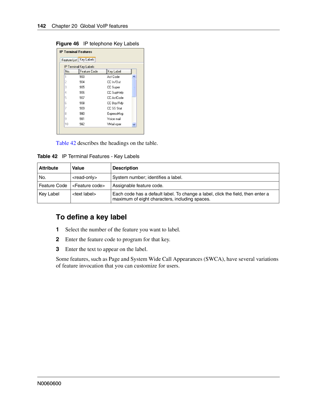 Nortel Networks N0060600 manual To define a key label, Describes the headings on the table, IP Terminal Features Key Labels 