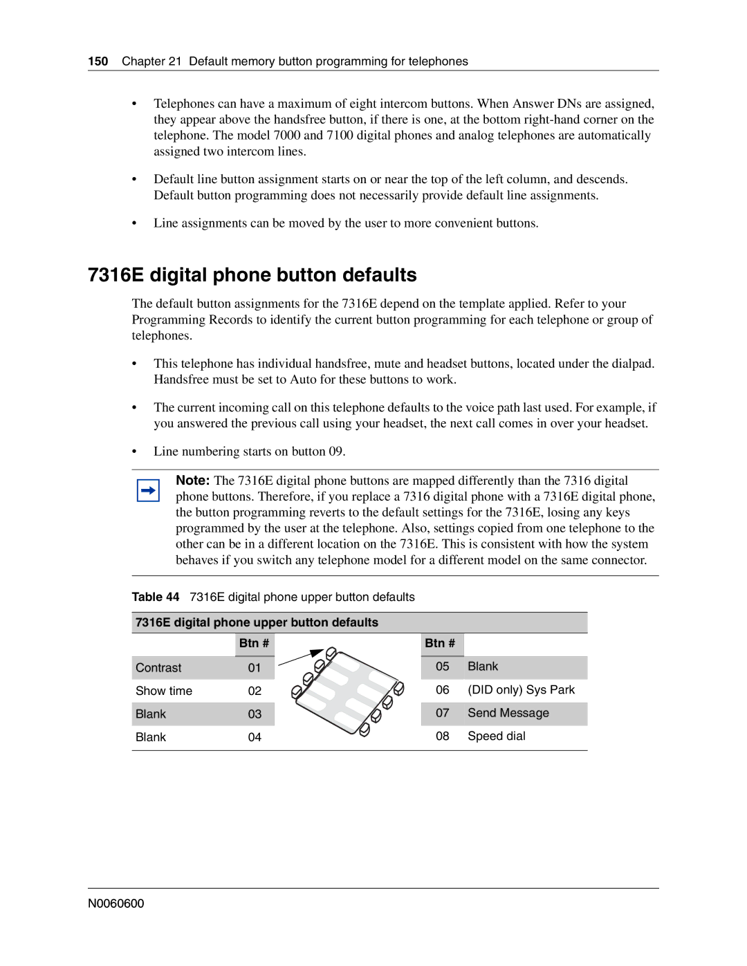 Nortel Networks N0060600 manual 7316E digital phone button defaults, Default memory button programming for telephones 