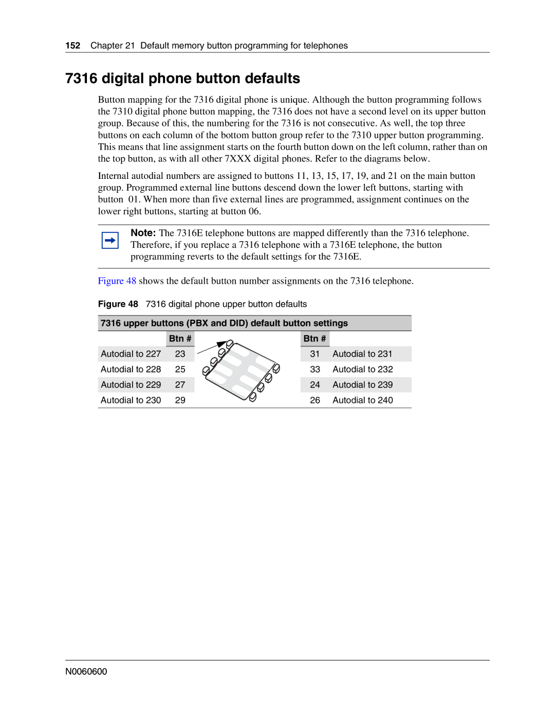 Nortel Networks manual Digital phone button defaults, Autodial to N0060600 