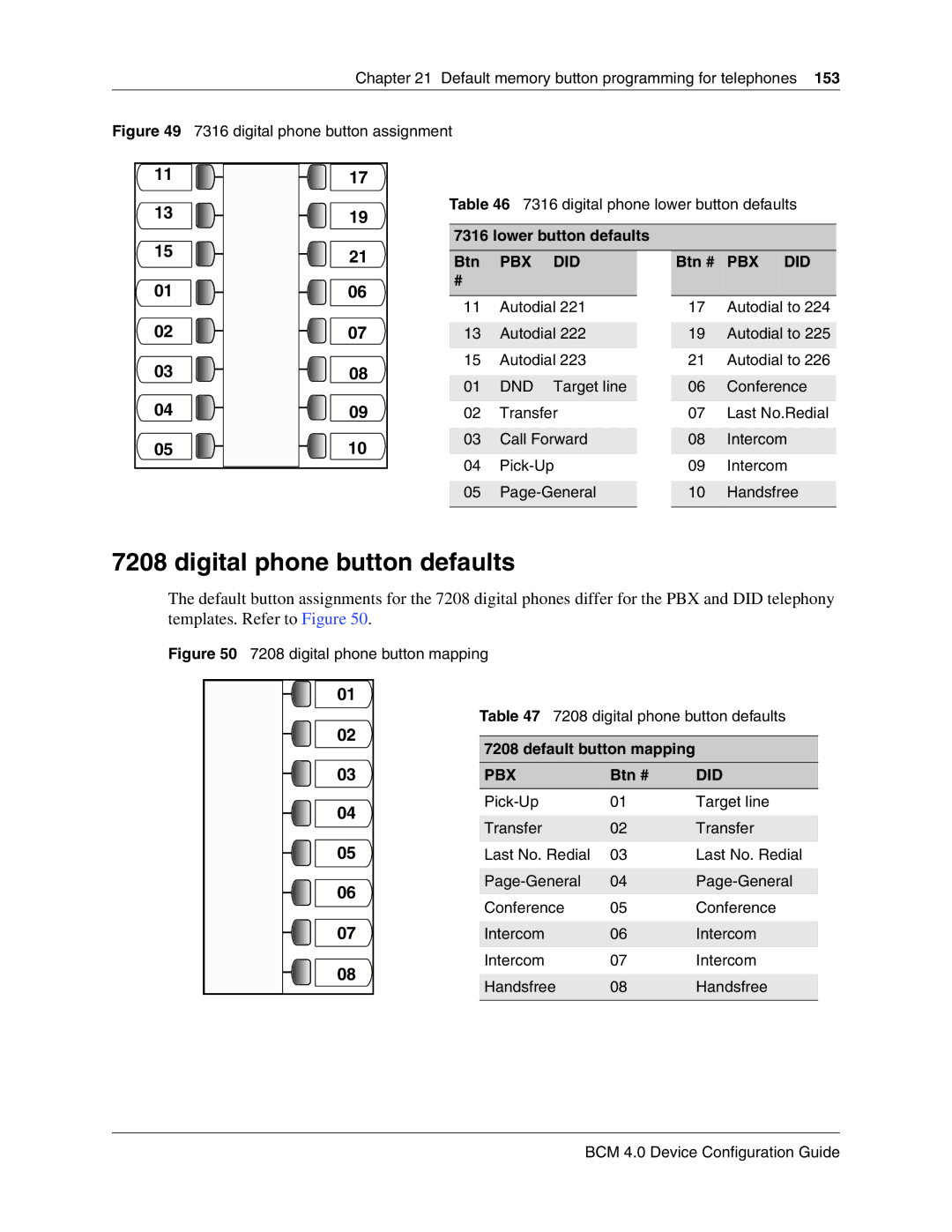 Nortel Networks N0060600 manual Autodial Autodial to 